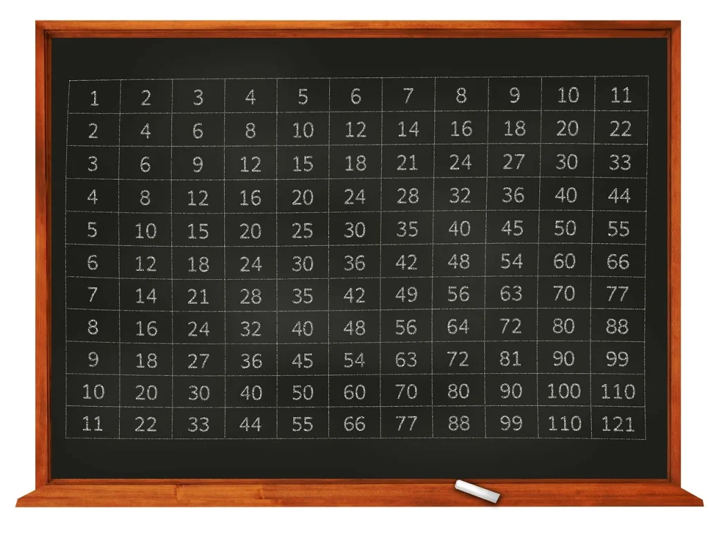 Denunciar Por Impago: Cómo Recuperar Facturas Impagadas