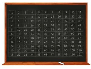 Denunciar Por Impago: Cómo Recuperar Facturas Impagadas